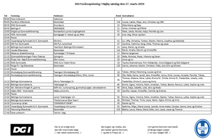 DGI opvisning  Højby søndag den 17 marts 2019